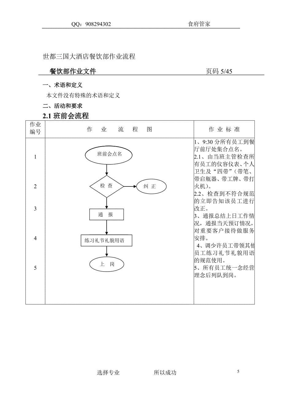 (餐饮管理)餐饮部作业流程图精品_第5页