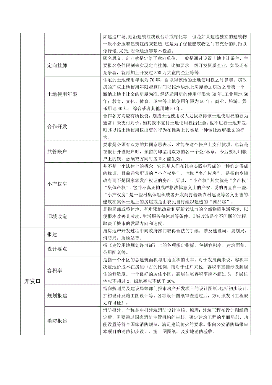 (房地产经营管理)地产术语精品_第2页