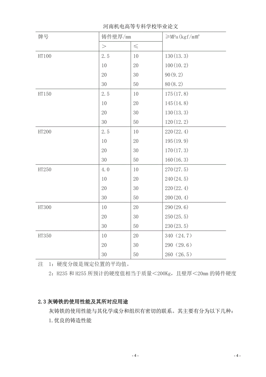 {生产工艺技术}灰铸铁手工电弧焊工艺分析_第4页