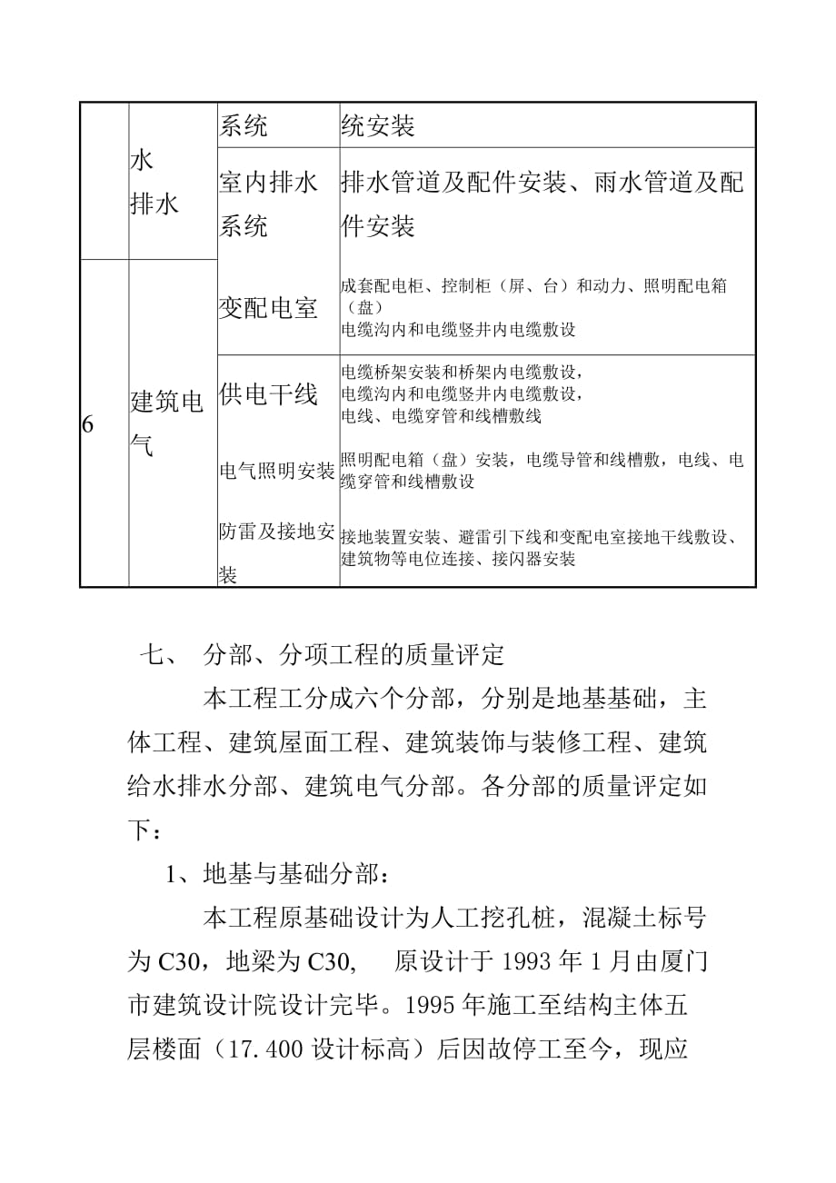 (工程质量)某续建工程质量评估报告精品_第4页