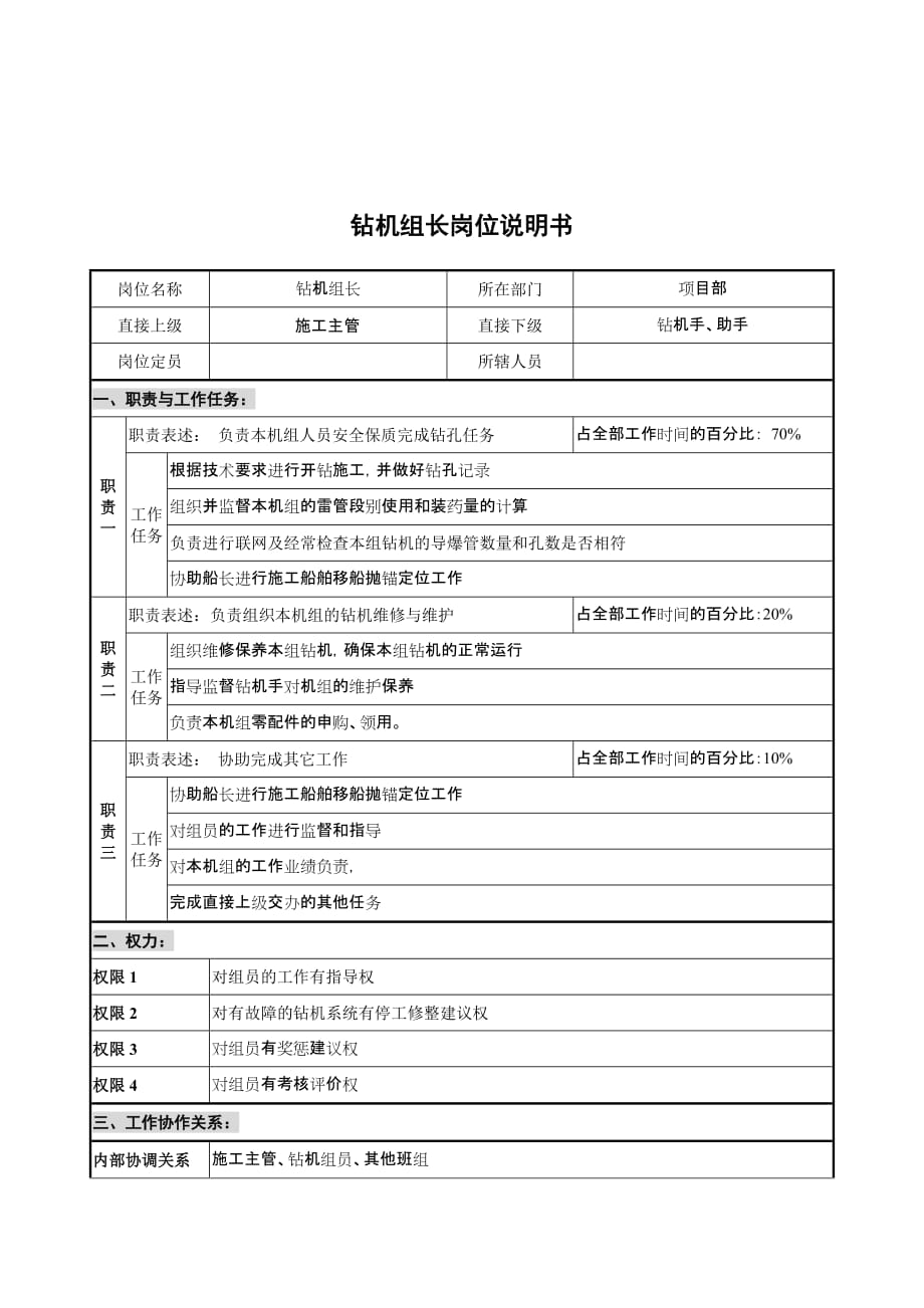 {班组长管理}创新港湾工程公司项目部钻机组长岗位说明书_第1页