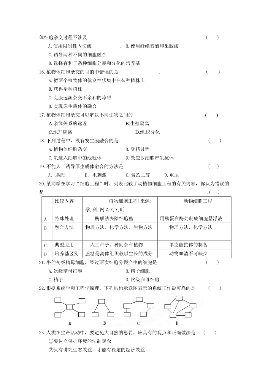 (生物科技)生物选修三练习题精品_第3页