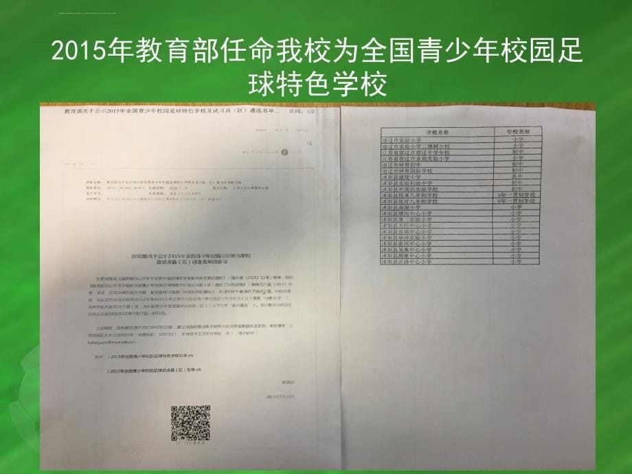 足球特色学校汇报课件_第5页