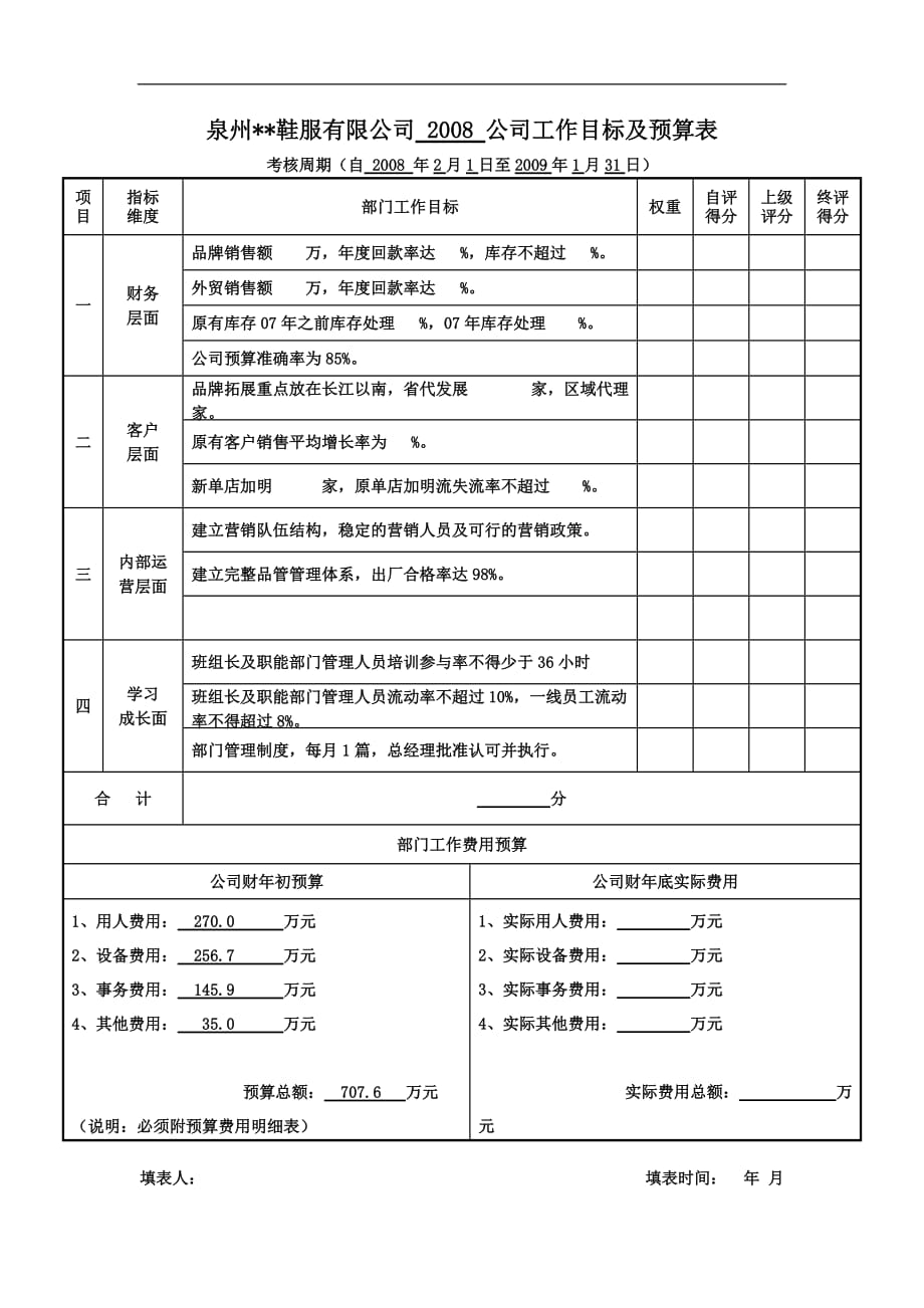 (服装企业管理)某服装鞋业公司部门年度目标考核及预算精品_第1页