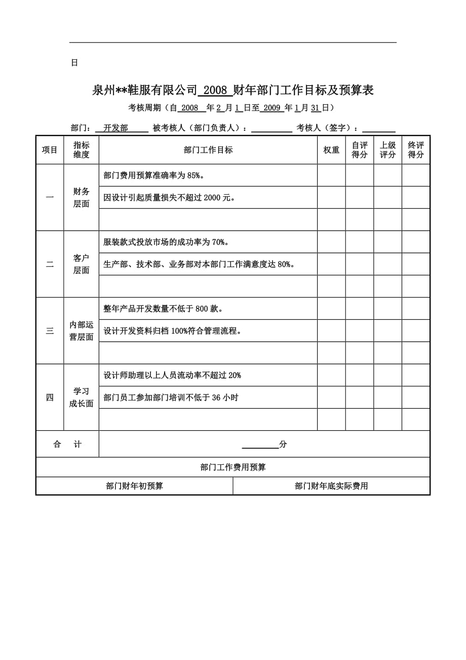 (服装企业管理)某服装鞋业公司部门年度目标考核及预算精品_第2页