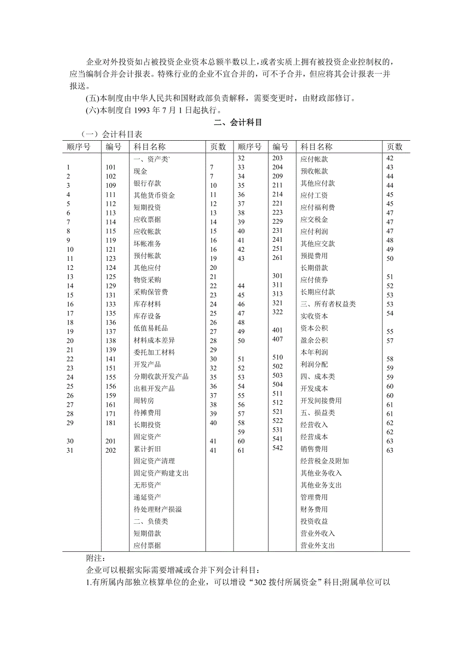 (房地产制度表格)房地产开发企业会计制度DOC49页精品_第2页