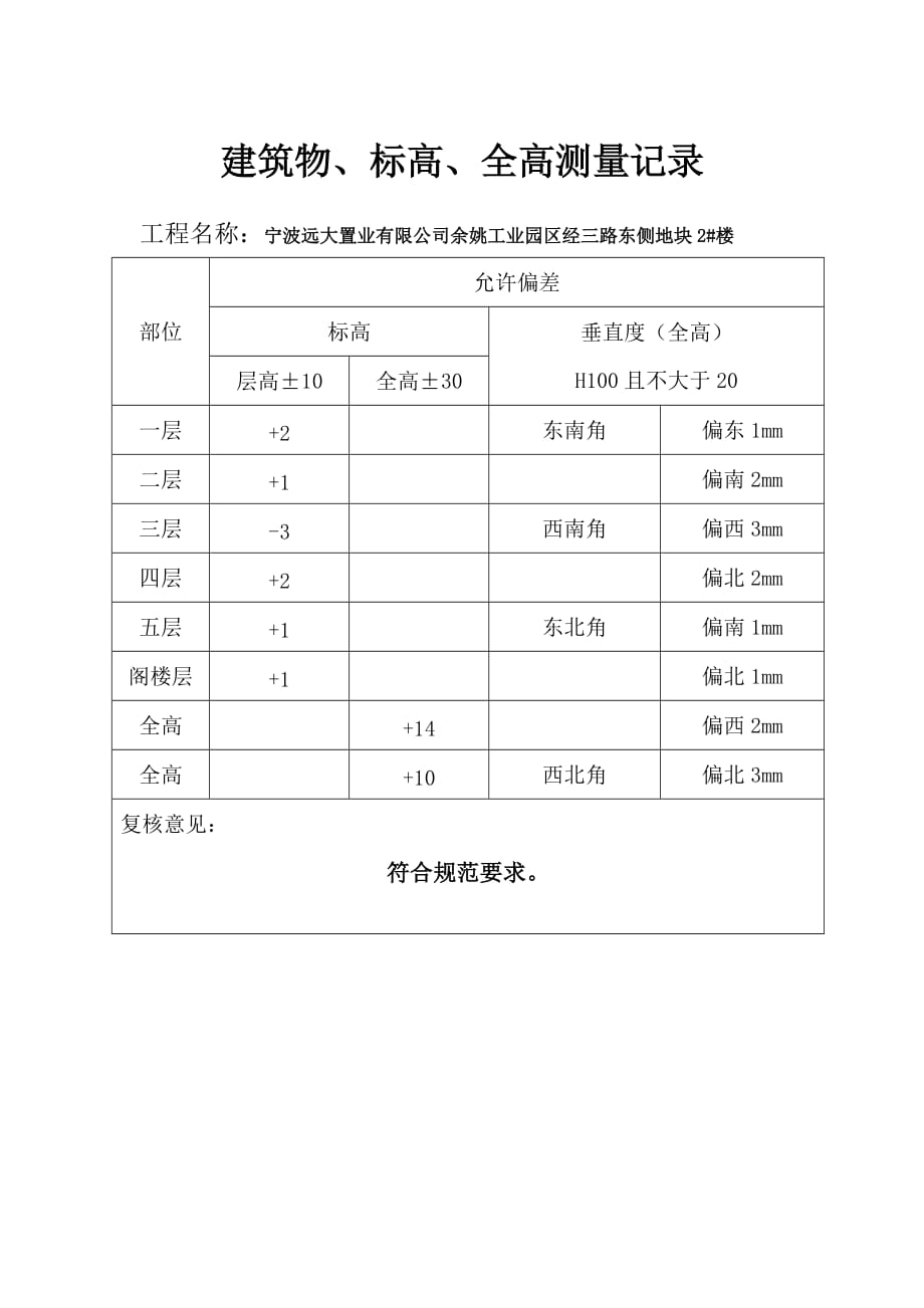 (城乡、园林规划)建筑物标高全高测量记录精品_第1页