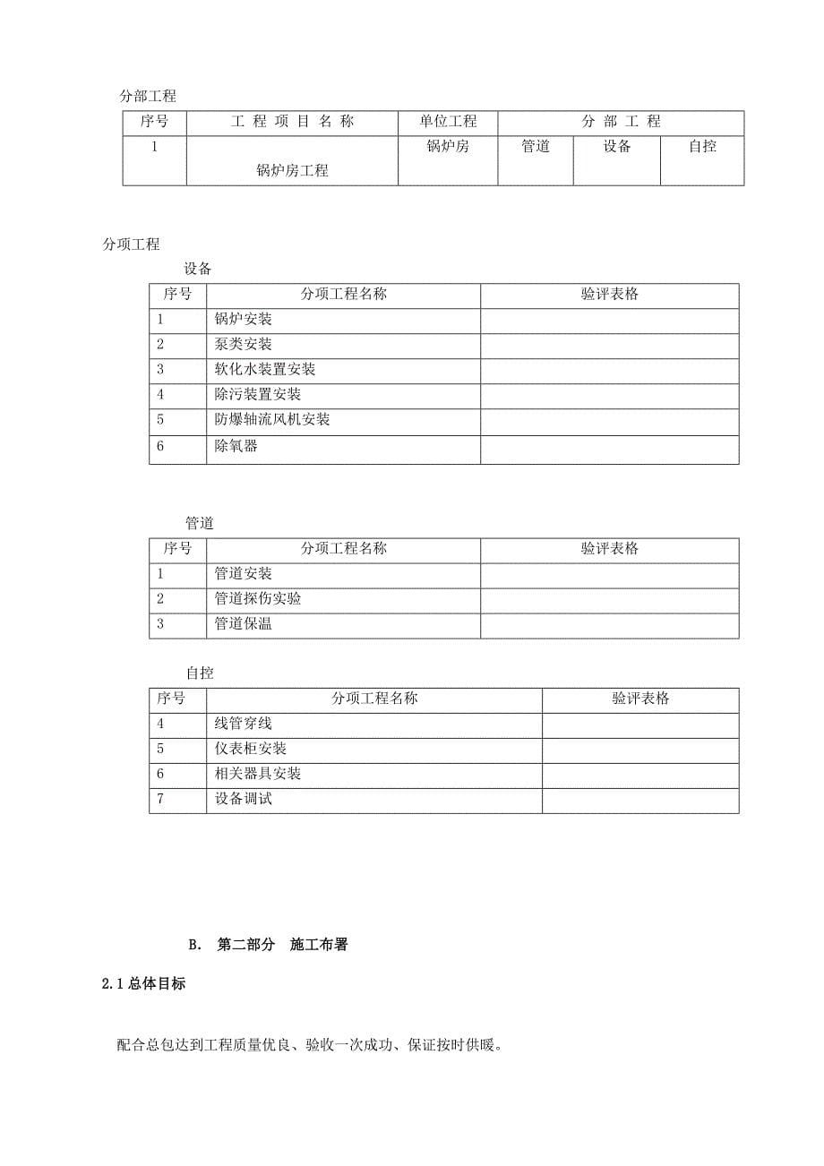 (工程设计)某市锅炉房安装工程施工组织设计精品_第5页