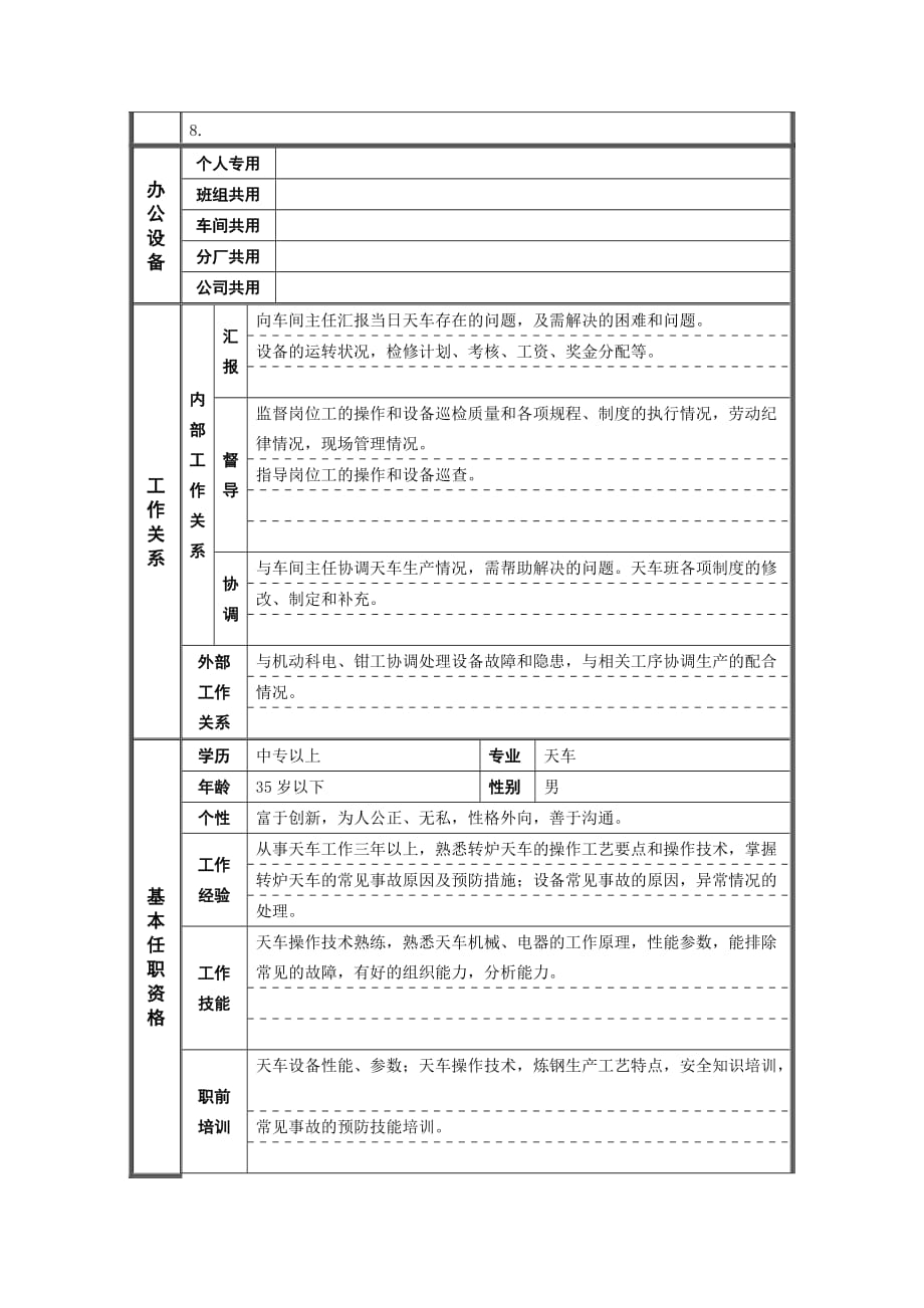 {班组长管理}德龙钢铁天车大班长职位说明书_第2页