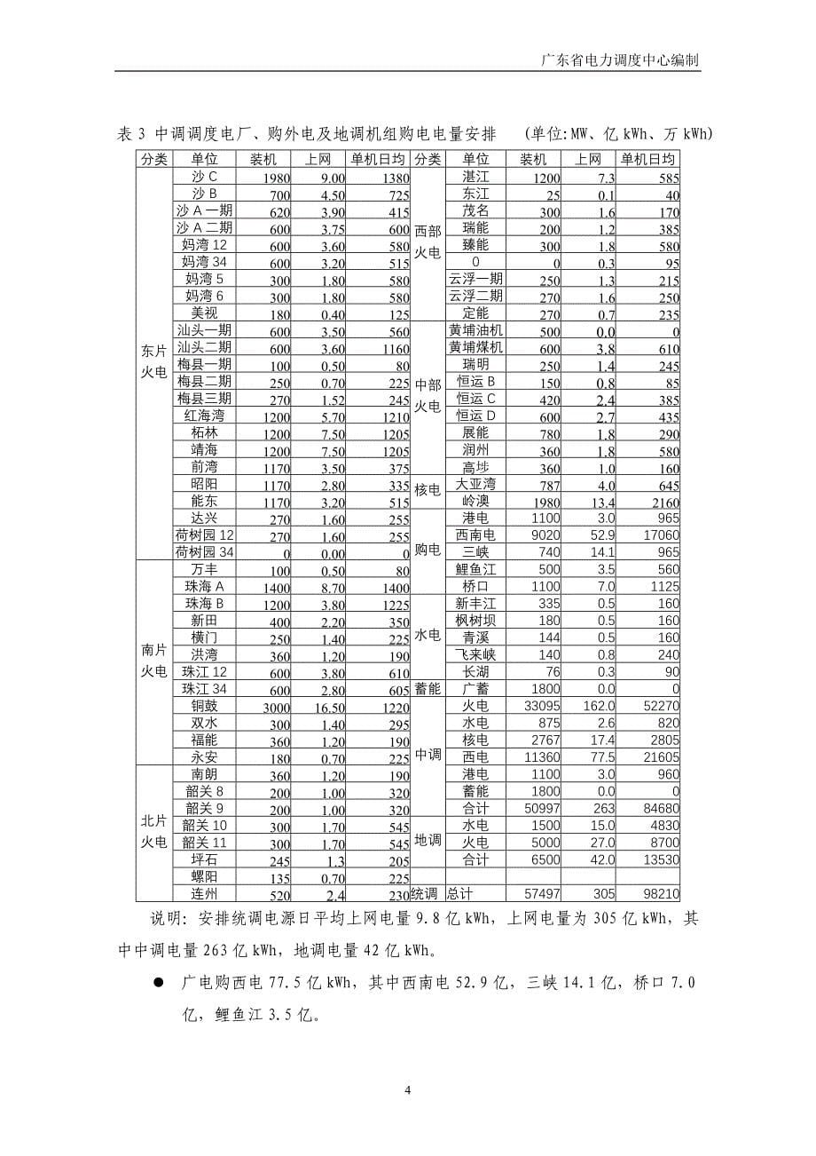 (电力行业)广东电力系统精品_第5页