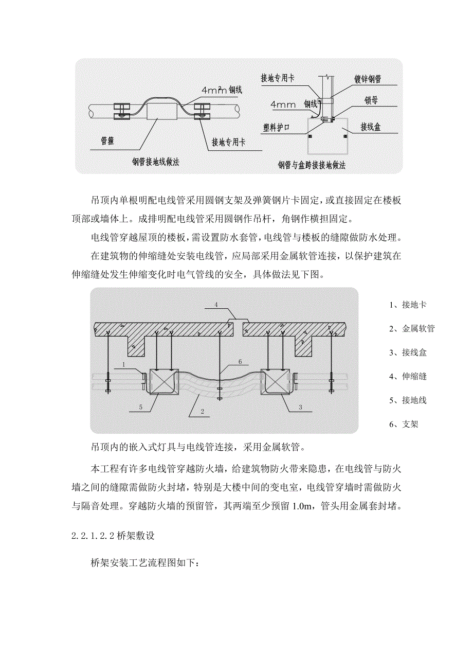 (电气工程)电气施工方案DOC46页)精品_第4页