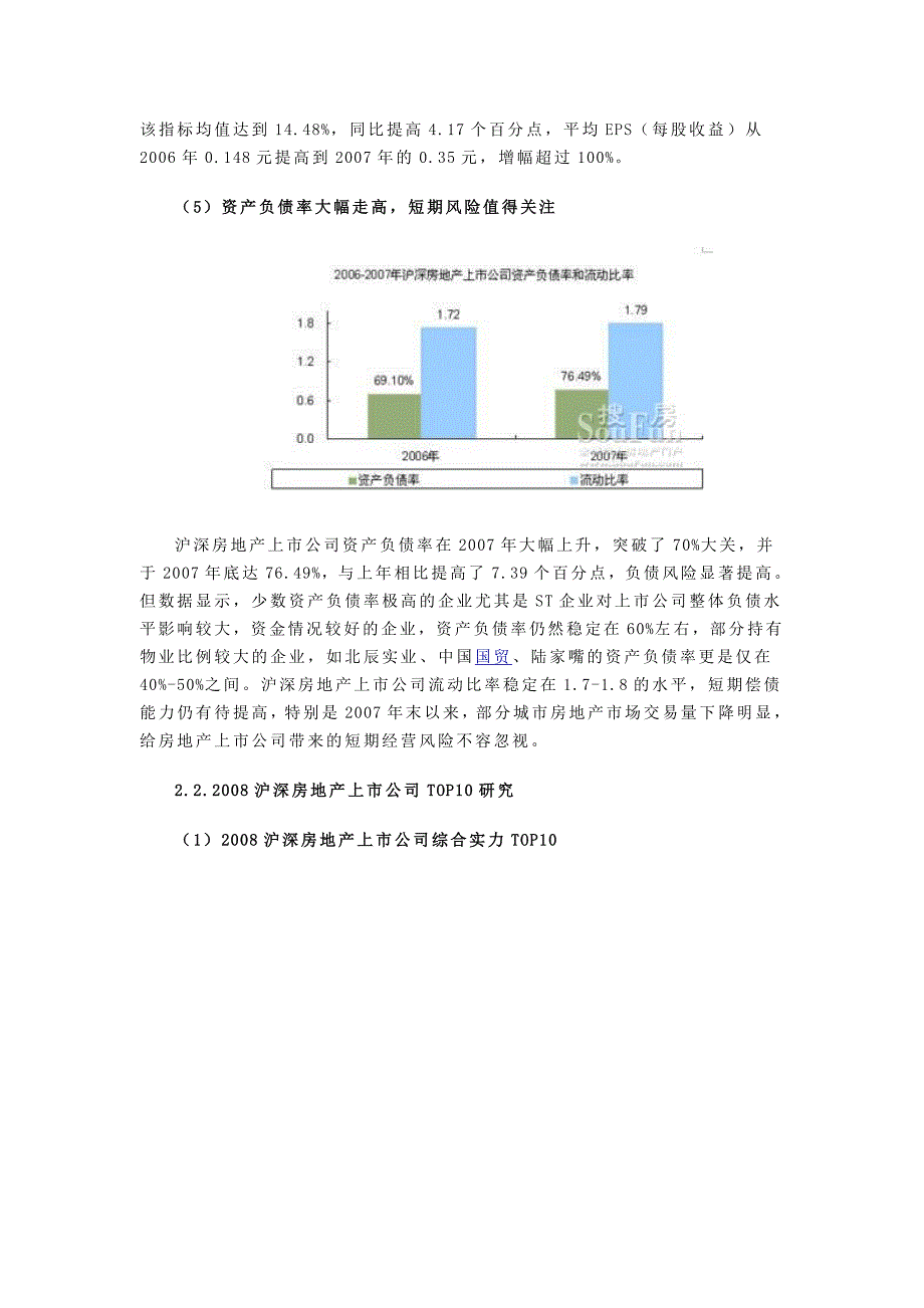 (地产市场报告)中国房地产上市公司研究报告精品_第4页