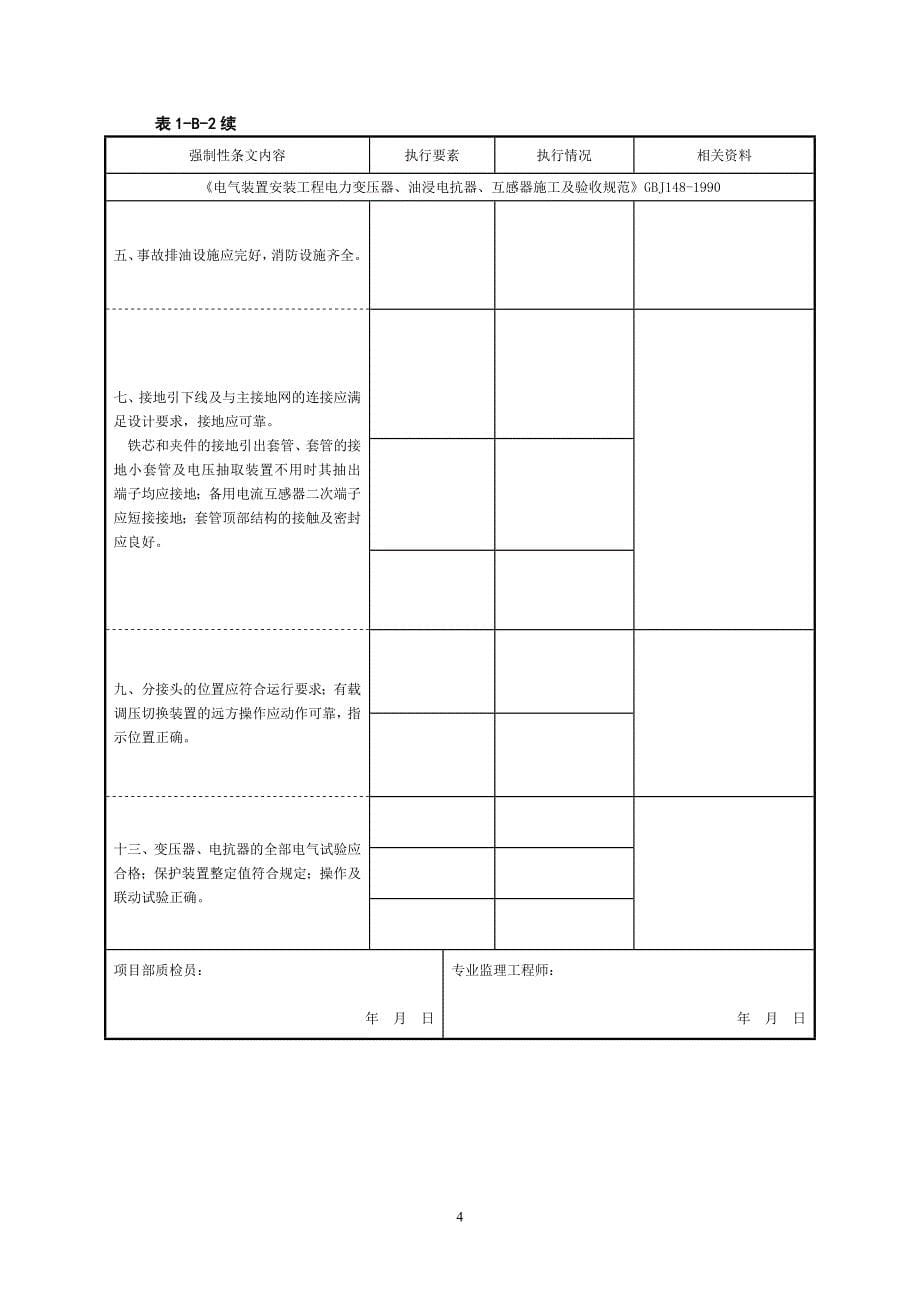 (电气工程)电气施工强条执行记录表机电安装强制性条文执行计划表精品_第5页