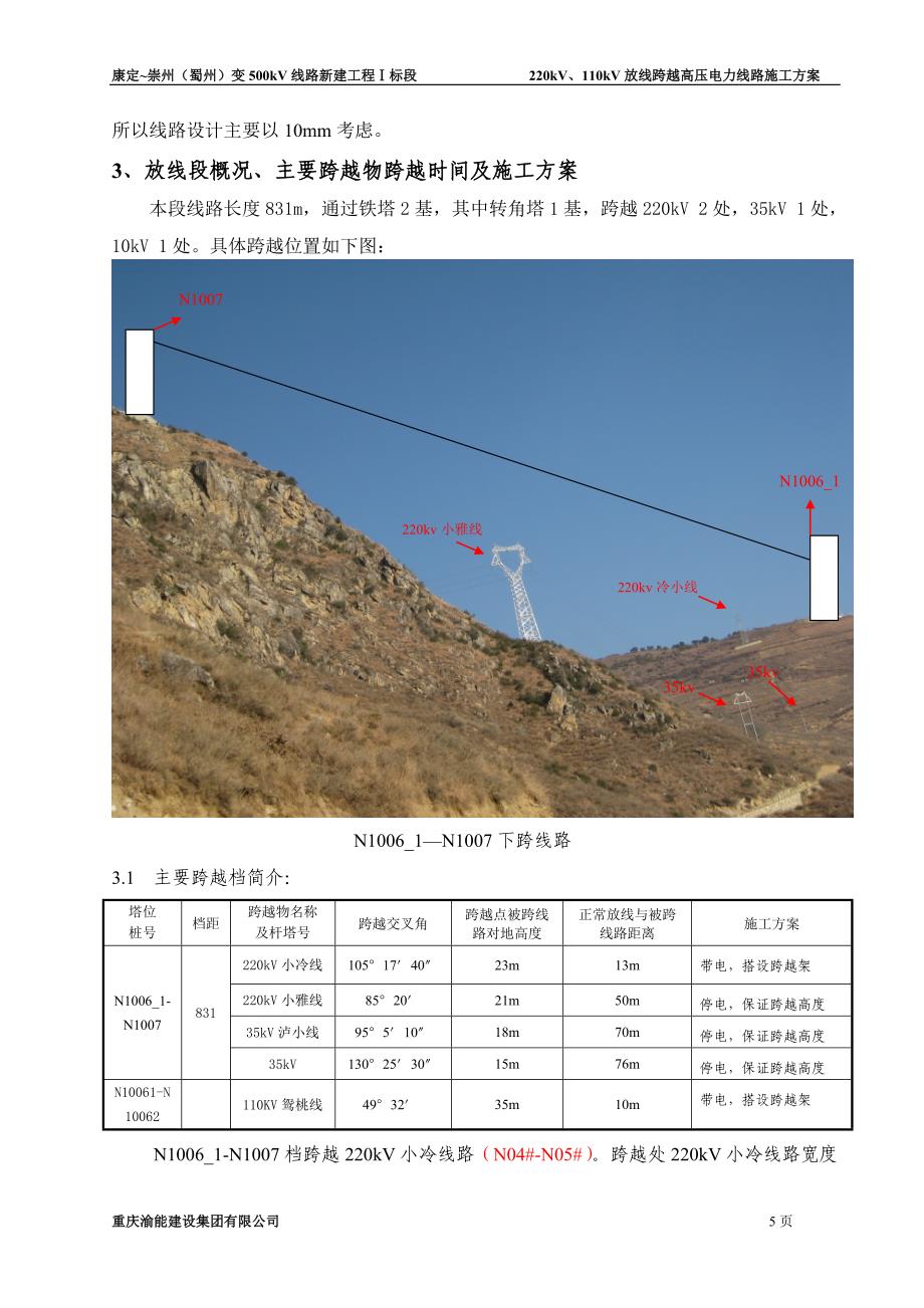 (电力行业)220kV、110kV放线跨越高压电力线路施工方案精品_第4页