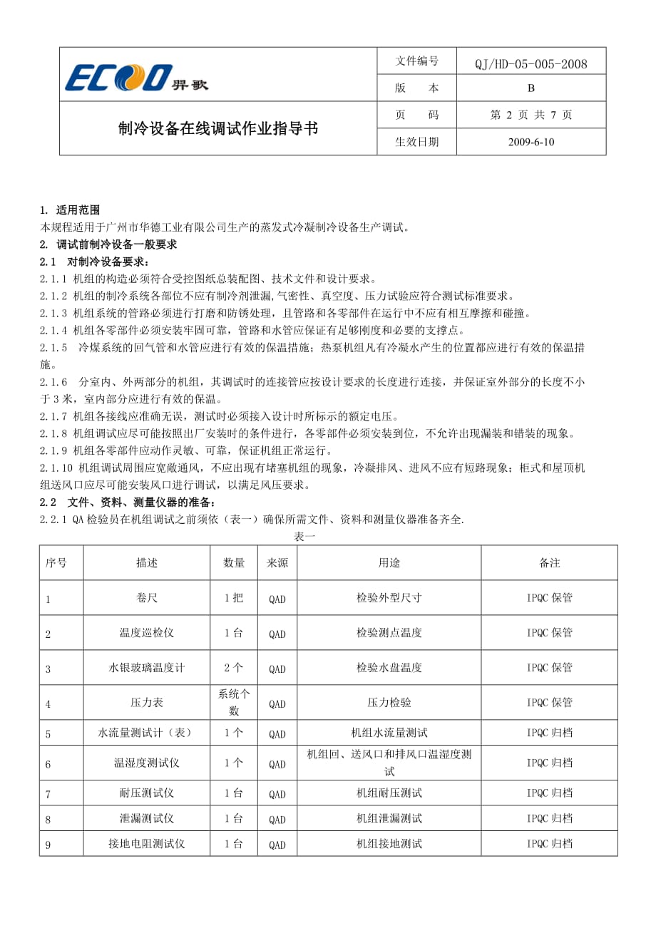 {设备管理}制冷设备在线调试作业指导书_第2页