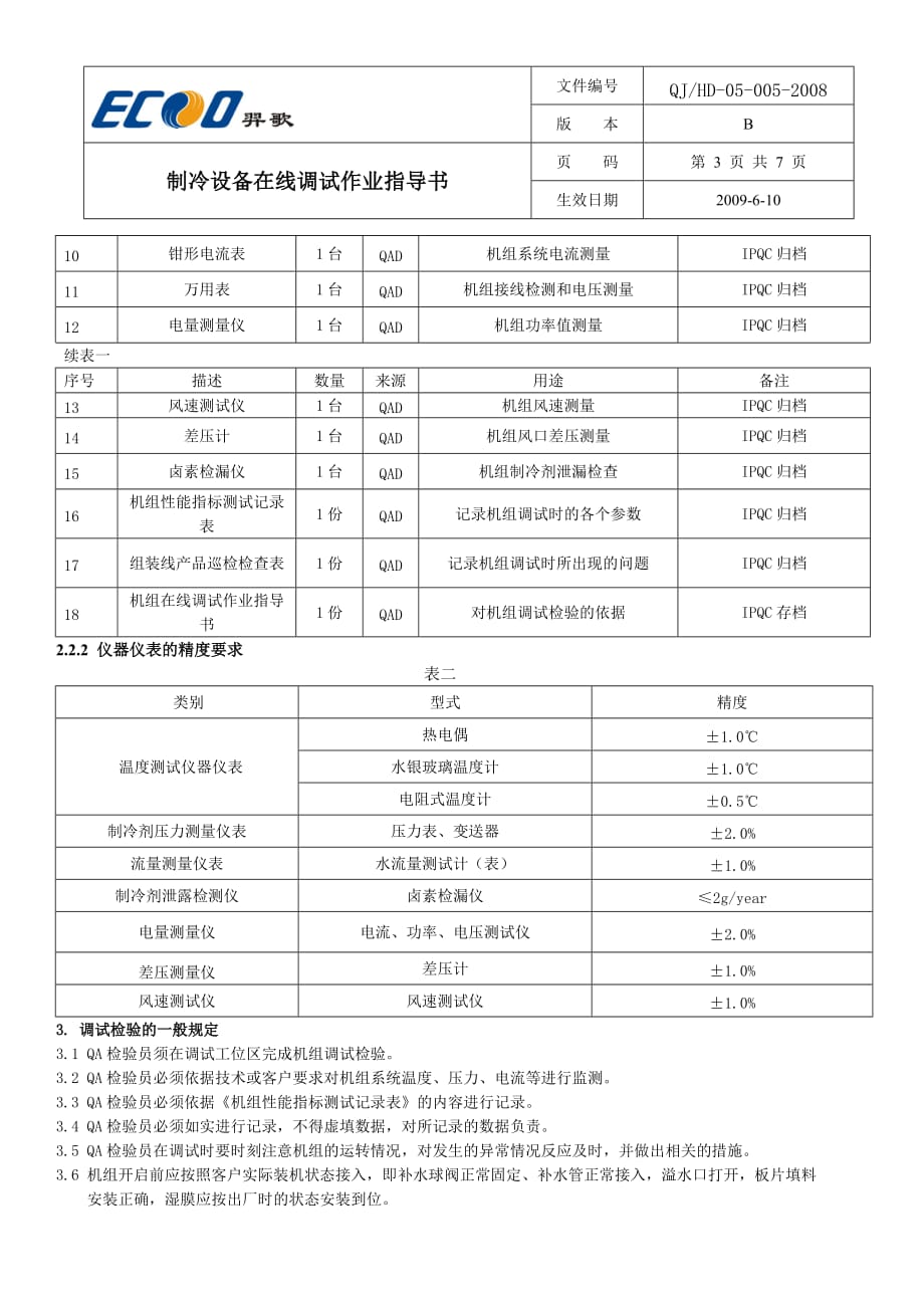 {设备管理}制冷设备在线调试作业指导书_第3页