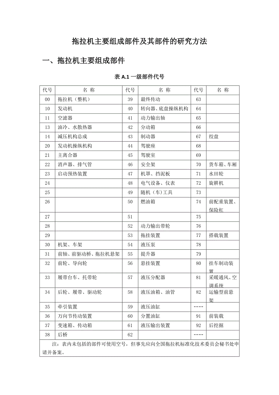 拖拉机主要组成部件及其部件的研究方法.doc_第1页