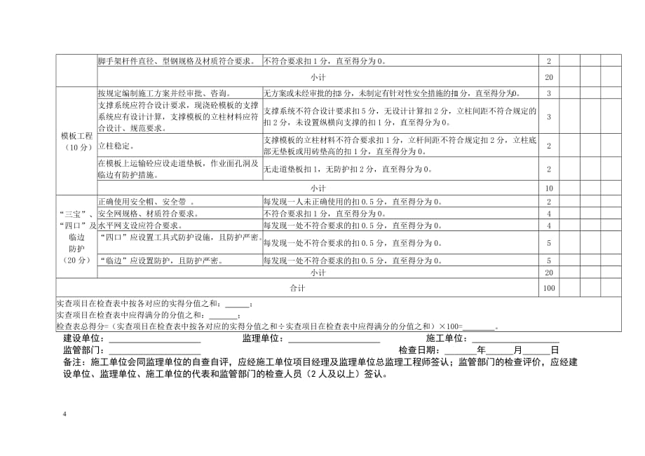 (工程安全)某市市建筑工地安全文明施工标准化检查评分表精品_第4页