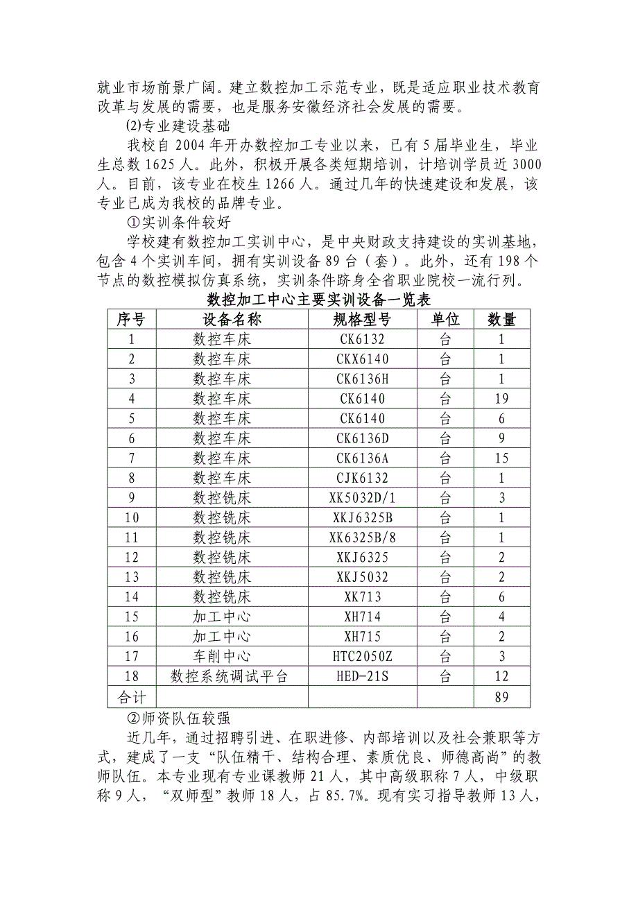 (数控加工)数控建设方案精品_第2页