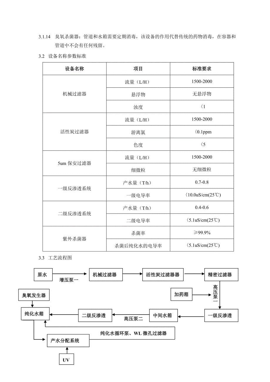 纯化水系统安装确认方案.doc_第5页