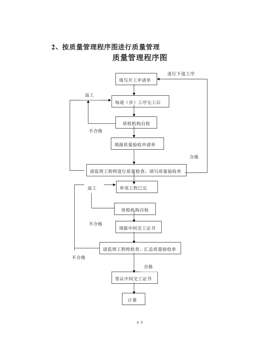 (工程质量)工程质量保证措施：精品_第2页