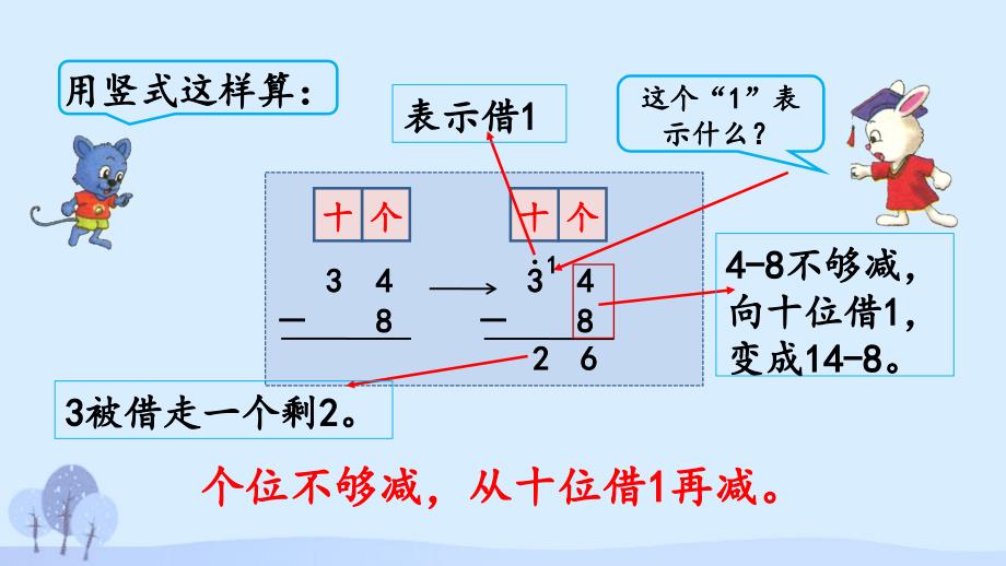 5.9两位数减一位数（退位）（冀教版一年级数学下册课件）_第4页