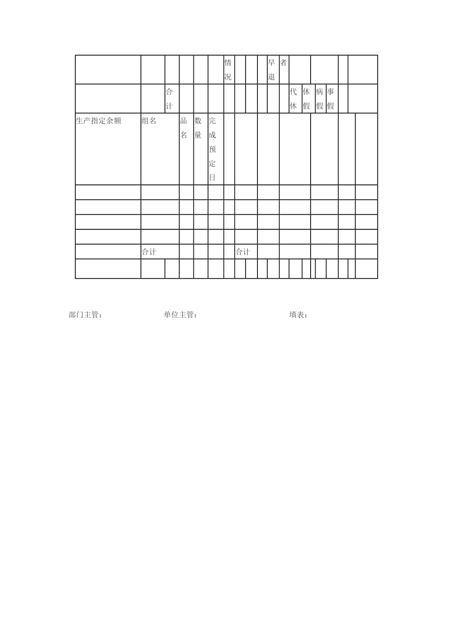 {生产制度表格}生产作业日报表_第2页