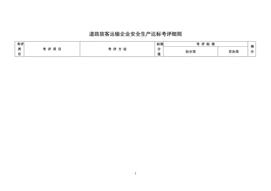 {安全生产管理}三级道路旅客运输企业安全生产达标考评细则_第2页