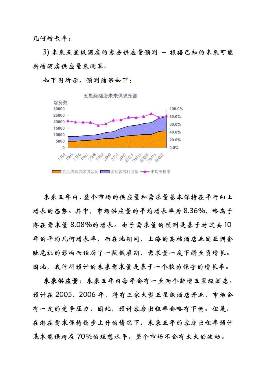 (酒类资料)anp1101某市普陀五星级酒店市调分析精品_第5页