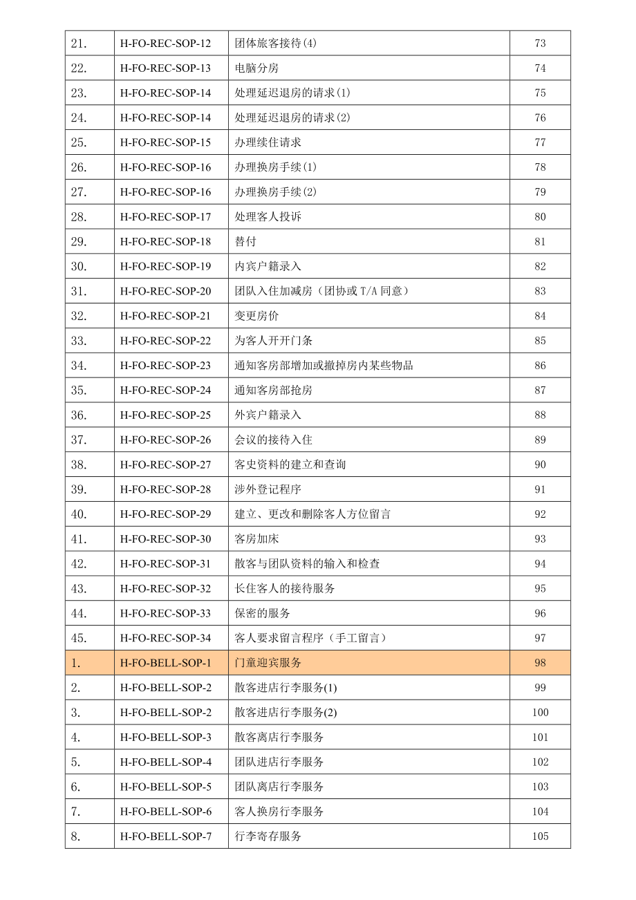 (酒类资料)海航酒店集团前厅部标准操作程序dick587852精品_第3页