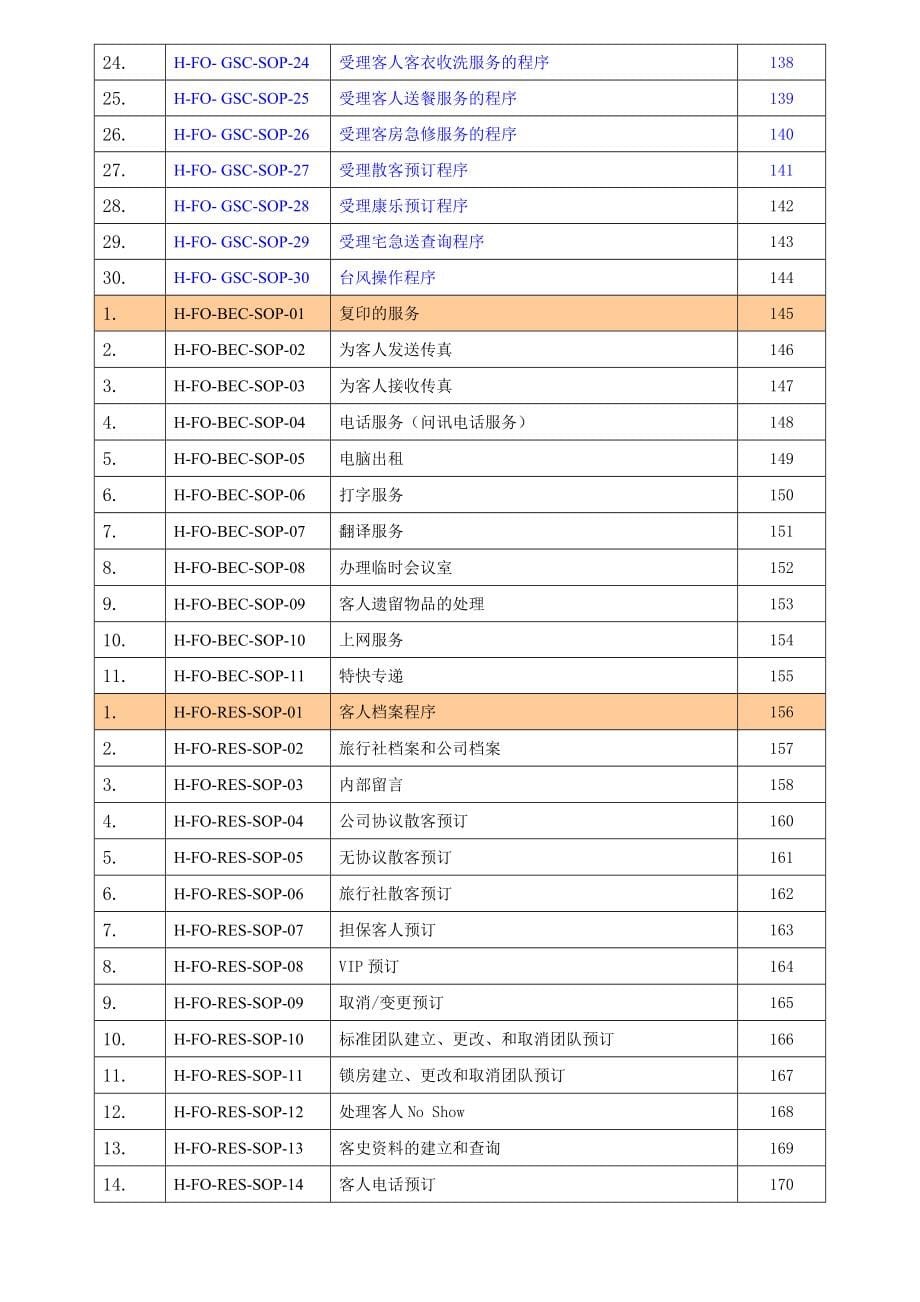 (酒类资料)海航酒店集团前厅部标准操作程序dick587852精品_第5页