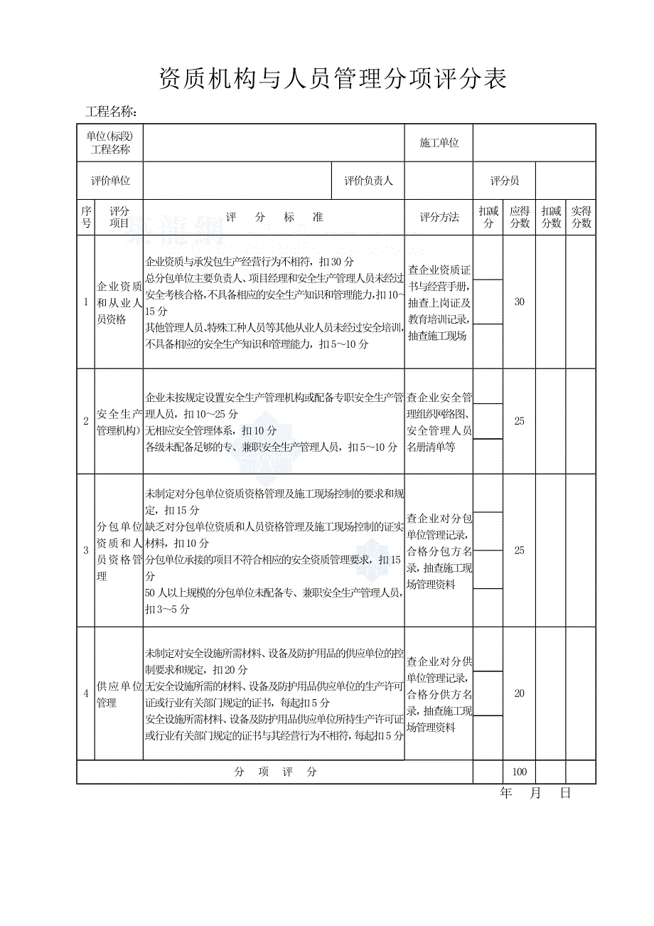 (工程安全)建筑工程安全讲义表格大全精品_第4页