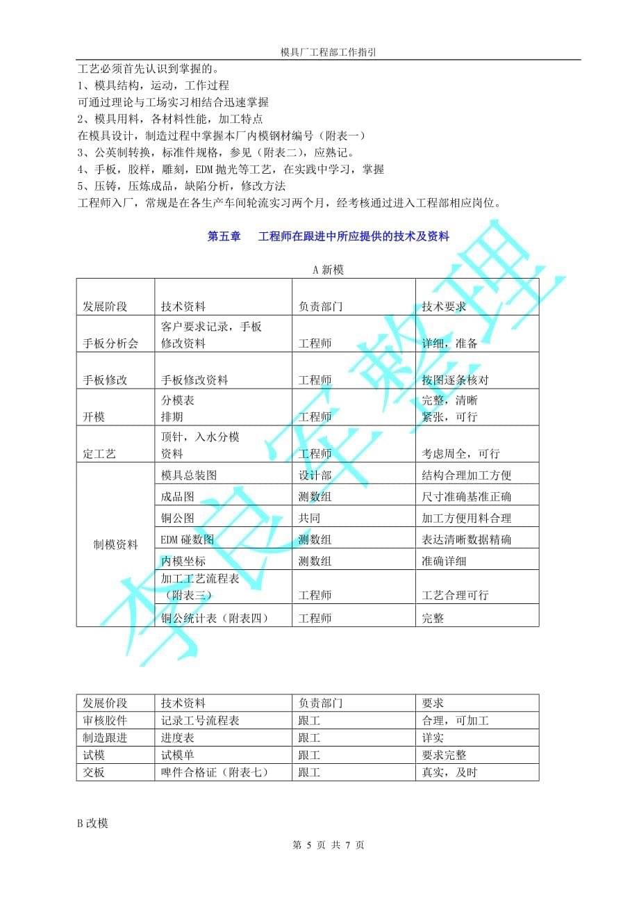 (模具设计)模具厂工程部工作指引精品_第5页