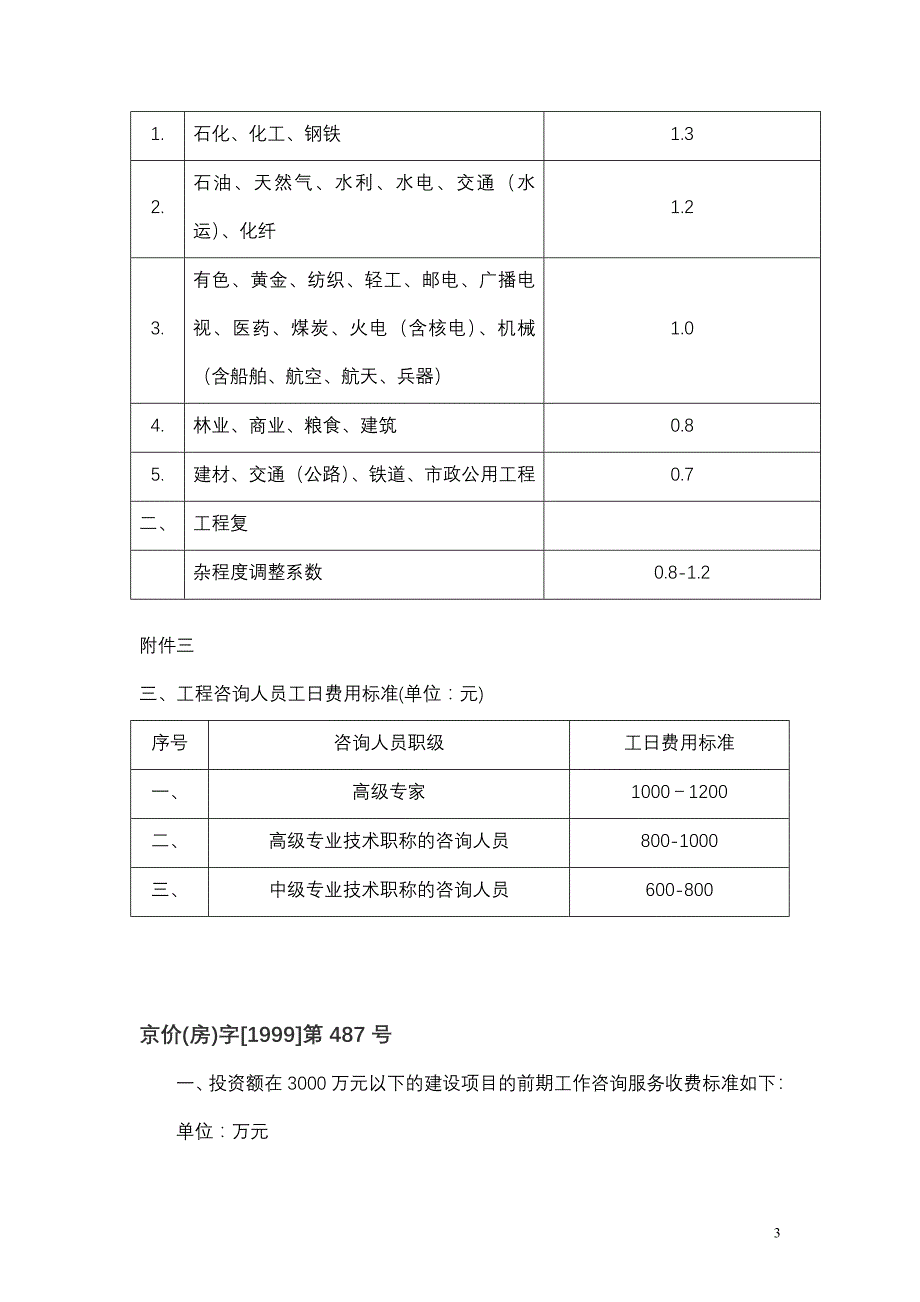 (城乡、园林规划)建设工程其它费精品_第4页