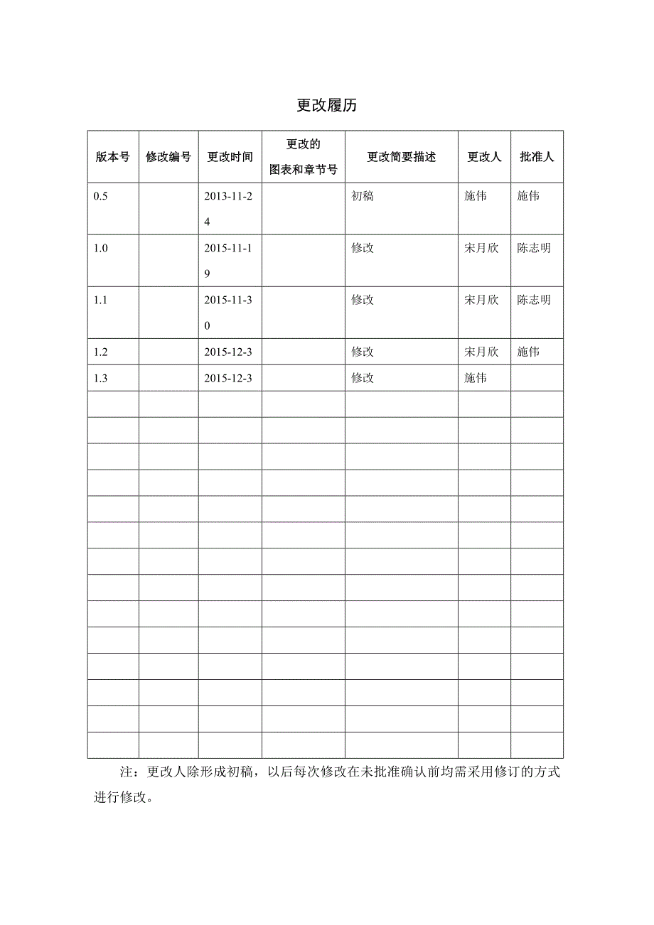 {技术规范标准}应用系统安全开发技术规范讲义_第3页