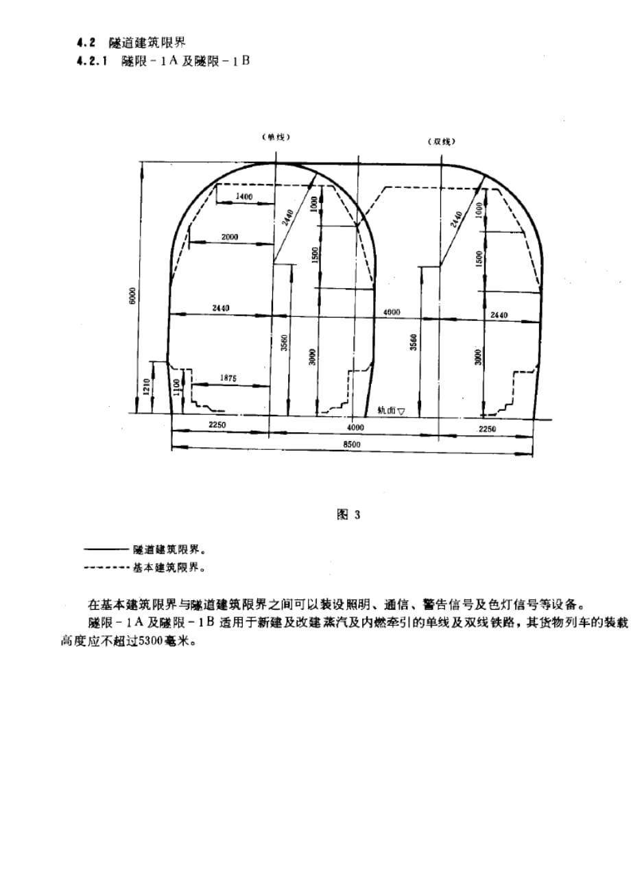 (城乡、园林规划)标准轨距铁路建筑限界精品_第4页