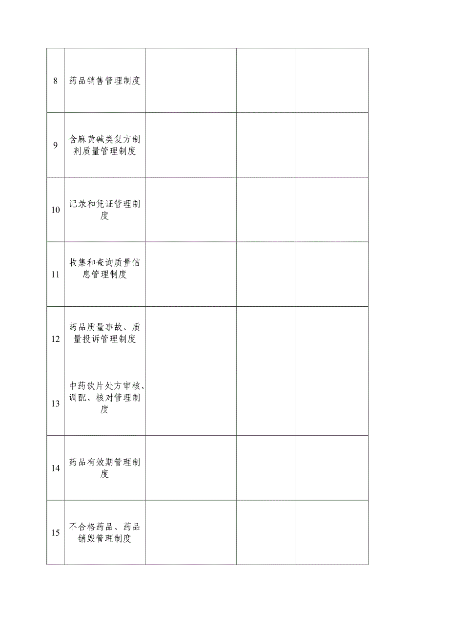 (医疗药品管理)新版GSP零售药店表格精品_第3页