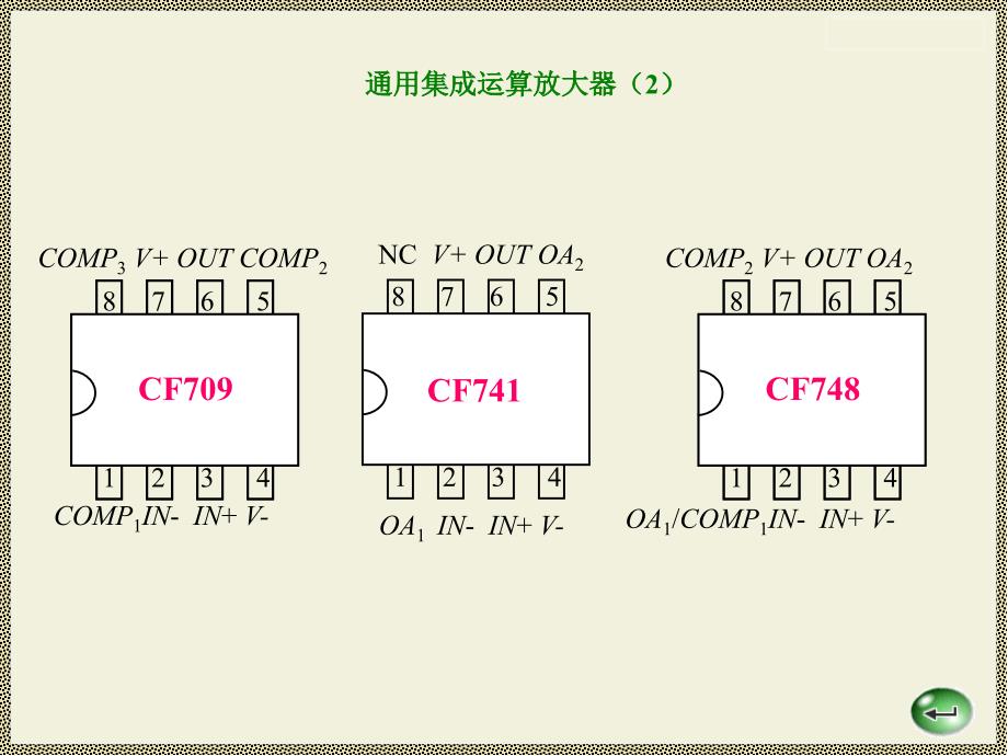 通用集成运算放大器课件_第4页