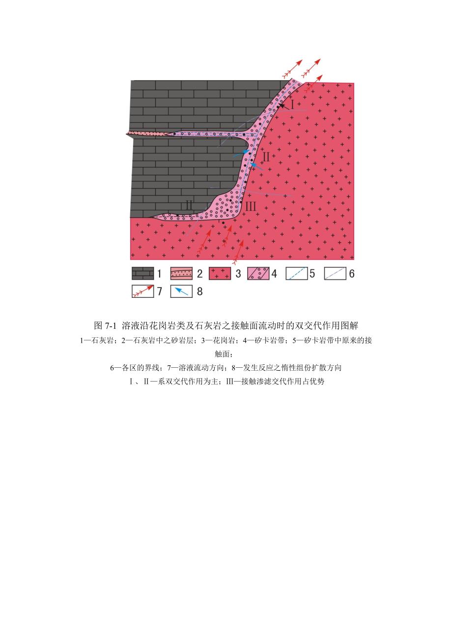 (冶金行业)第七章接触交代矿床精品_第2页