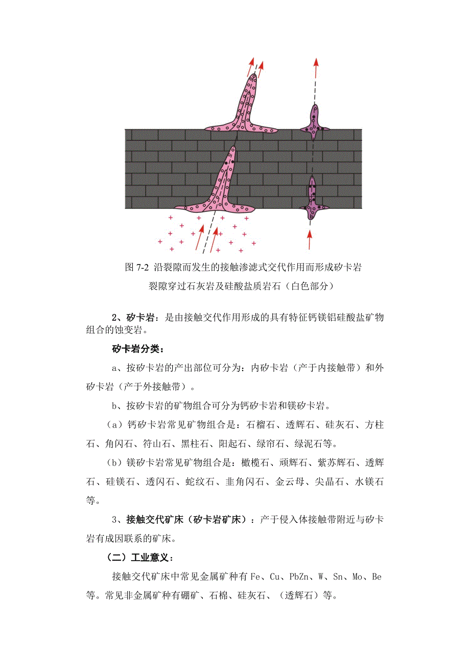 (冶金行业)第七章接触交代矿床精品_第3页