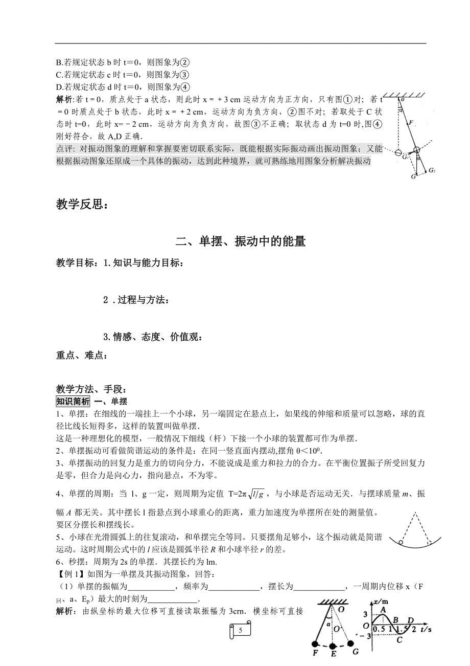 (机械行业)11机械振动机械波和优化方案的不一样)精品_第5页