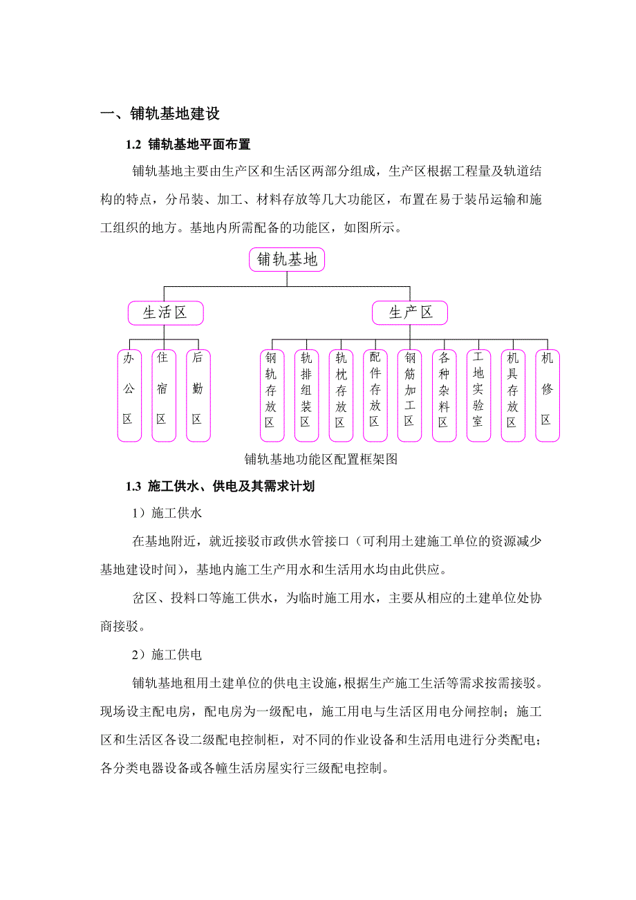 (城乡、园林规划)地铁轨道工程精品_第3页