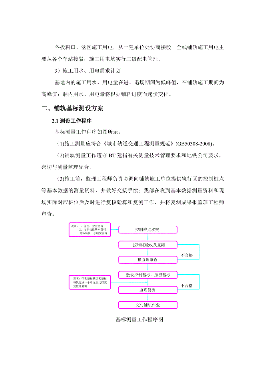 (城乡、园林规划)地铁轨道工程精品_第4页