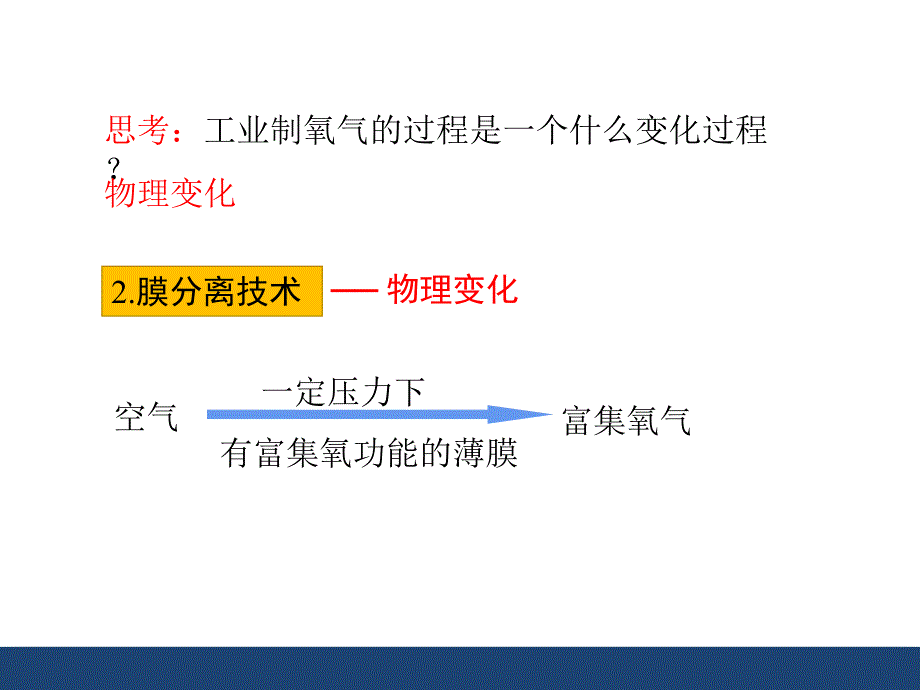 浙教版科学八年级下册第三章第一节《空气与氧气》 第三课时.ppt_第4页