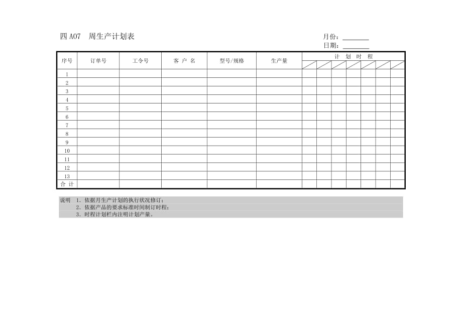 {生产计划培训}周生产计划表_第1页