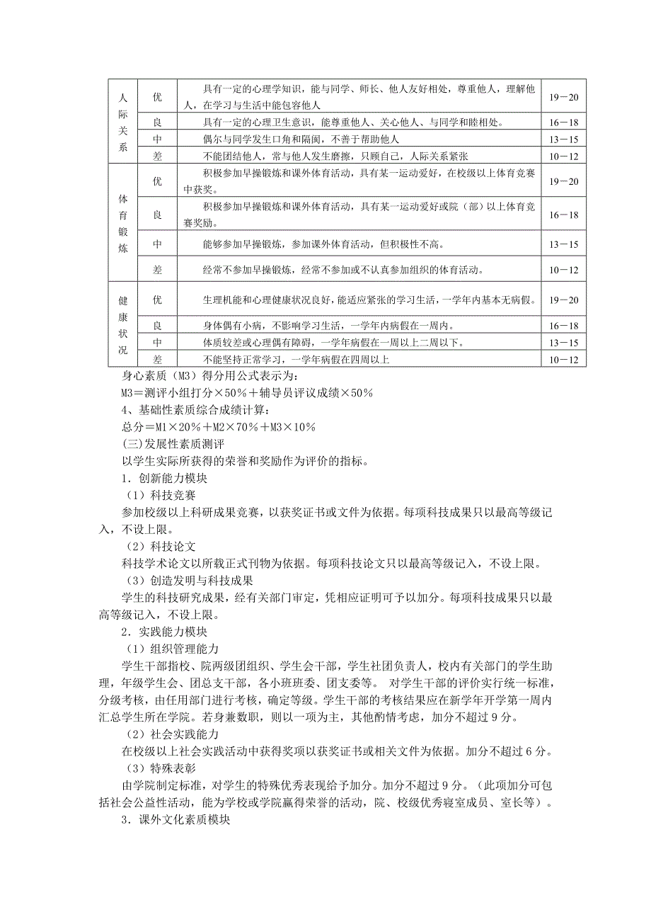 (电子行业企业管理)电子科技大学学生综合素质测评实施细则试行)精品_第4页