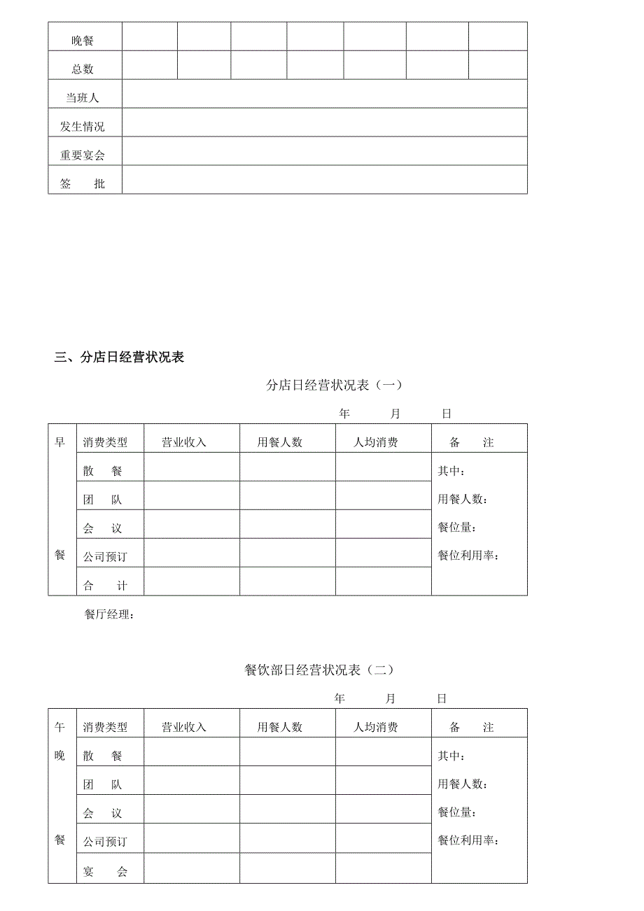 (酒类资料)某酒店分店岗位职责精品_第4页