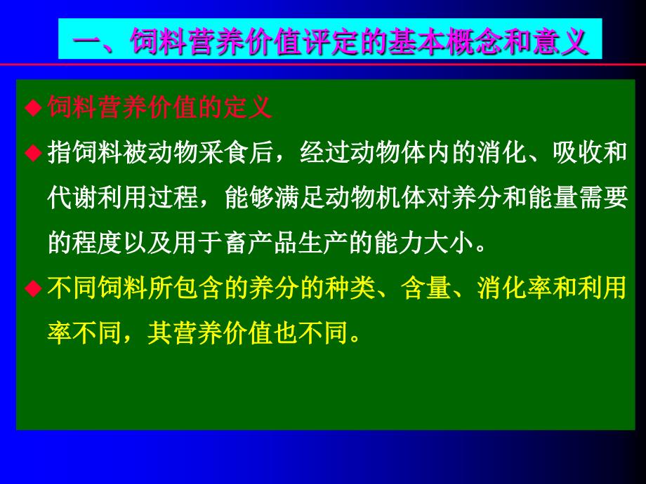 饲料备课讲稿_第4页