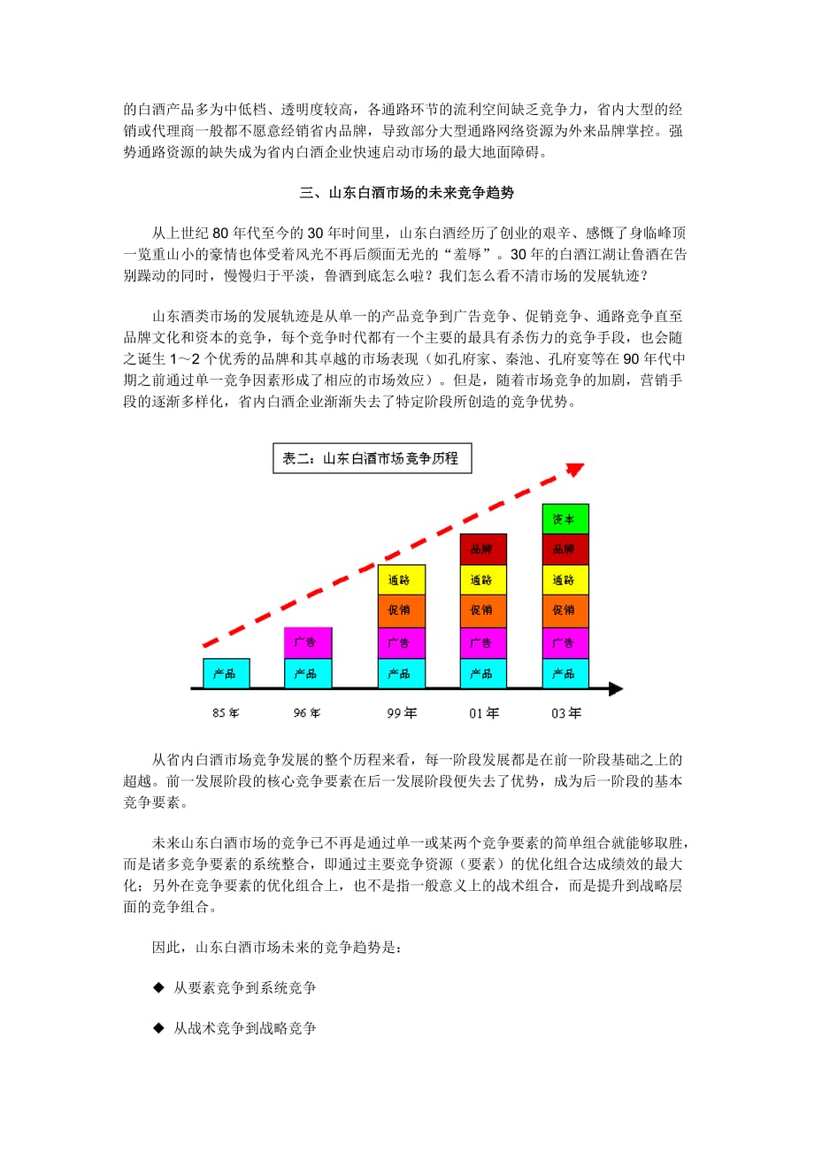 (酒类资料)山东白酒市场竞争态势――把脉鲁酒系列之二DOC5页精品_第3页