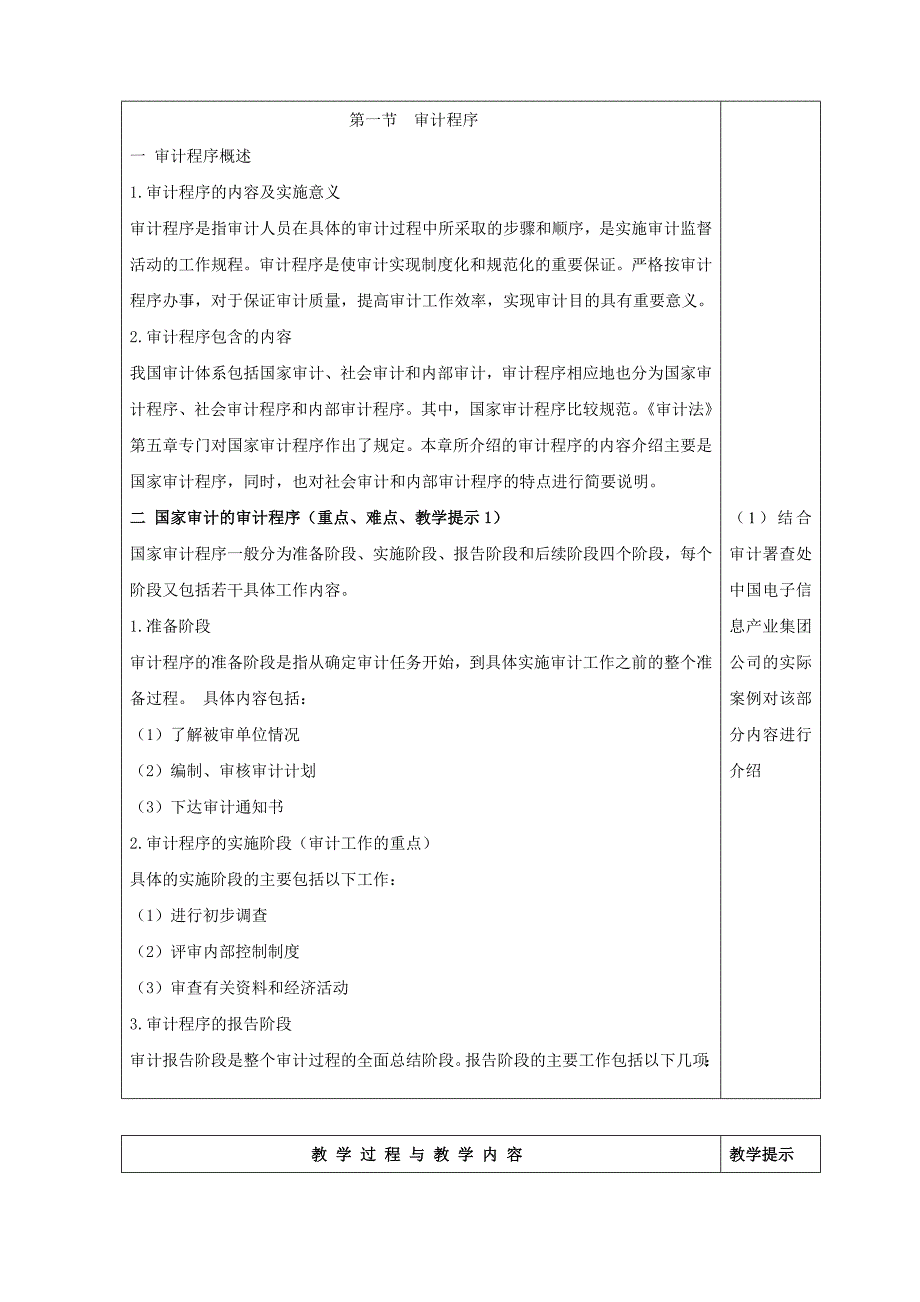 {财务管理内部审计}审计学讲义第四章_第3页